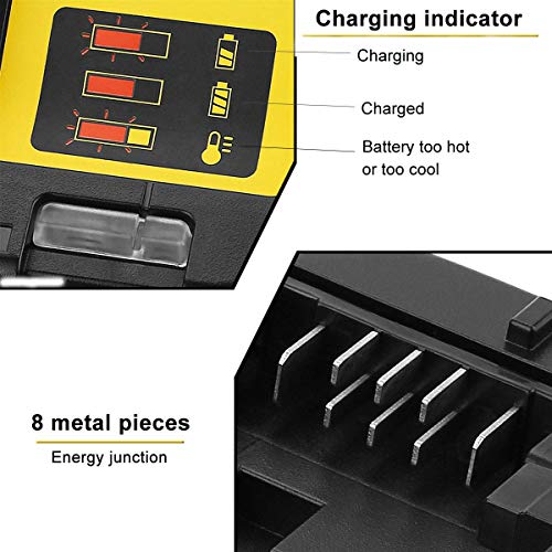 MANUFER DEC802 2A Fast Charger Replacement for Dewalt 12V-18V Lithium-ion Battery Charger Replacement for Dewalt Battery DCB101 DCB107 DCB112 DCB105 DCB115 DCB184 DCB200 DCB203 - Image 2