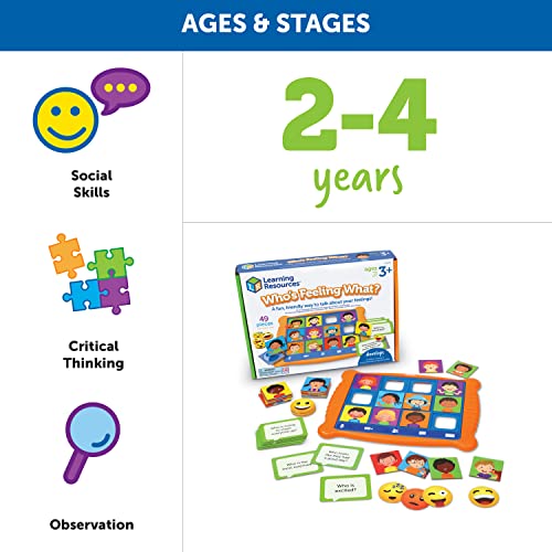 Who's Feeling What? Juego educativo para niños 3+ miniatura 6
