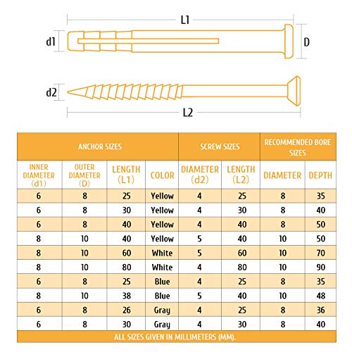 image for CO-Z 320pc Drywall Anchors and Screws Assortment | Wall Mount Furnitur
