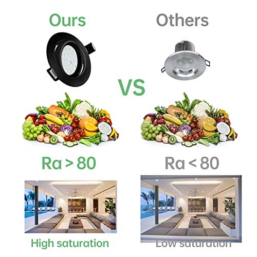 Tofisr Faretti LED da Incasso per cartongesso, 5W