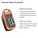 Fingertip Pulse Oximeter with Plethysmograph and Perfusion Index, include carrying case, Large OLED Digital Display Blood Oxygen Saturation Monitor Heart Rate Monitor (Color: Red-Orange)