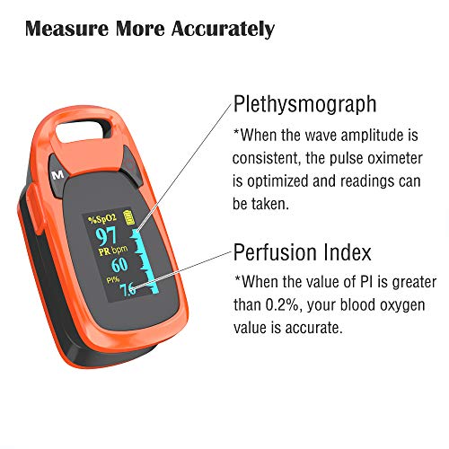Fingertip Pulse Oximeter with Plethysmograph and Perfusion Index, Include Carrying case, Large OLED Digital Display Blood Oxygen Saturation Monitor Heart Rate Monitor (Color: Red-Orange) - Image 5