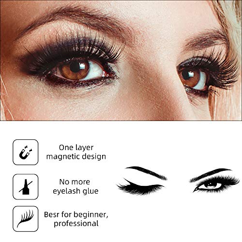 Ownest Magnetic Eyelashes Eyeliner Kit With Tweezers, 3 Pair Natural & reusable Fluffy Soft Eyelashes With Waterproof Magnetic Liquid Eyeliner Set-018