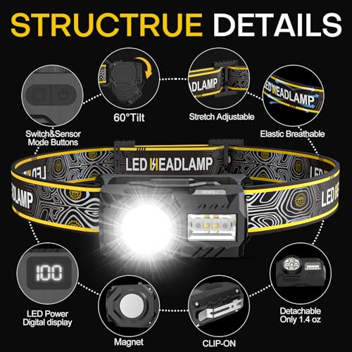 【2 Pack】2000LM LED Torches & Head Torch Rechargeable, Super Bright Headtorch with Red Light, 17H Runtime 7 Modes IPX5 Waterproof Headlamp, Headlight with Motion Sensor for Camping Hiking Running