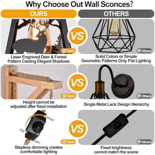 Image of Plug in Wall Light,Rustic Deer Dimmable Wall Sconce with Wood Shelf Bracket,Farmhouse Black Wall Sconces Set of Two,Metal Wall Light Fixtures,Vintage Wall Lamps for Living Room,Bedroom,Bedside