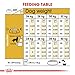 Royal Canin 35251 Breed Golden Retriever 12 kg- Hundefutter