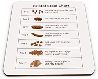 Bristol Stool Chart Novelty Doctor Nurse Carer Glossy Mug Coaster