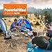 20000mAh Battery Powered Camping Fan, 58Hrs Rechargeable Portable Fan, 400LM Light, 360° Hook, Whisper Quiet Battery Operated Fan for Outdoor Car Travel Hurricane Camping Gear Essentials Power Outages