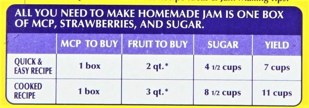 Sure-Jell MCP Premium Fruit Pectin for Homemade Jams Jellies and Preserves Fruit Thickener and Gelling Agent Original Formula 2 Ounce Box Pack of 24 product thumbnail 6