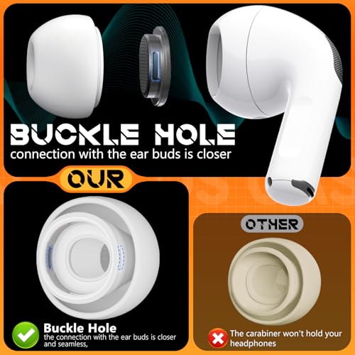 4 pares de almohadillas de repuesto para AirPods Pro de segunda y primera generación, con estuche portátil y pluma de limpieza, antirruido y filtro antipolvo - imagen 6