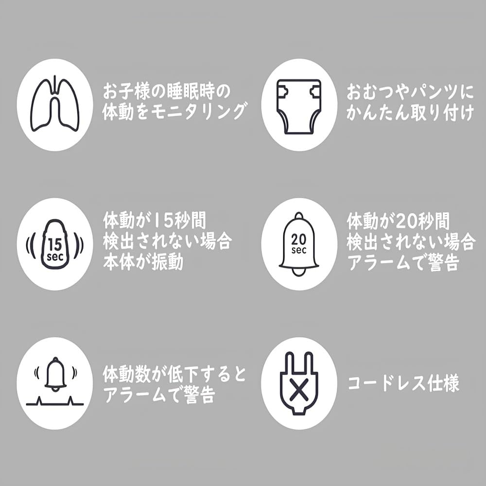 Amazon.co.jp: 体動センサ スヌーザ ヒーロー Snuza HERO SE 一般医療
