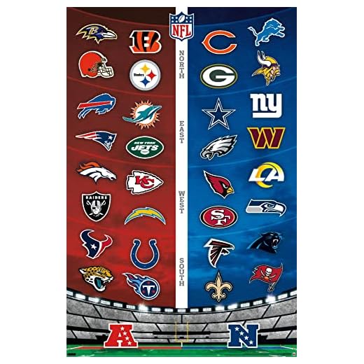 Trends International NFL League - Logos 22 Wall Poster, 22.375" x 34", Unframed Version