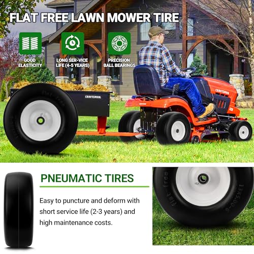 NISHCON 13x5.00-6 Flat Free Lawn Mower Tire and Wheel with 3/4\" Extra 5/8\" Bearings, 13x5x6 Zero Turn Mower Tires with 3.15\"-5.8\" Centered Hub for Garden Lawn Mower Tractor, 2 Pack - Thumbnail 4