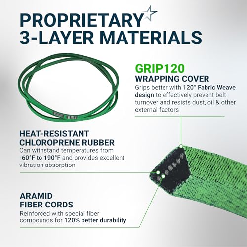 Image of [Upgraded Grip120] BlueStars M126536 Mower Deck Belt 1 /2 inch x 114.2 inch | For 38 inch & 42C Deck J-Deere LT133 LT150 LT155 LT160 LT166 LT180 Cub Cadet Lawn Mowers Replaces 01005375 01005375P Aramid Cord