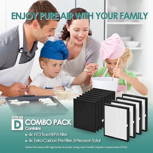 Idylis Air Purifier Replacement Filter D for Filtrete and Idylis Air Purifier IAP-10-280 IAP10280 AC-2118 AC-2123 and Idylis Air Purifier Filters IAF-H-100D, 4 HEPA Filter & 4 Extra Carbon Pre-filter - Thumbnail 3