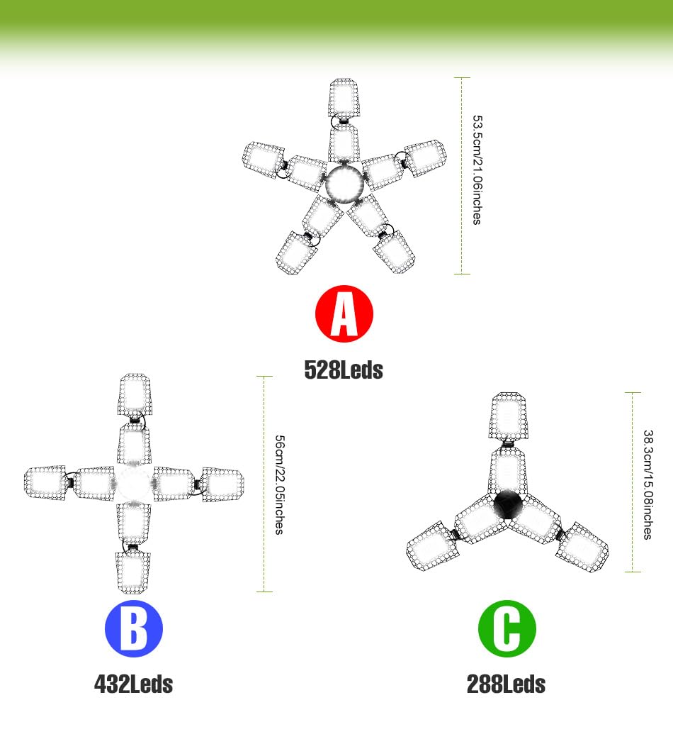 200W LED Adjustable Parking Lights Bulbs 100-277V Wtih Adjustable Panels Foldable Warehouse Lamps 110V Commercial High Bay Ceiling — view 8