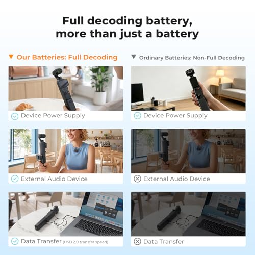 K&F CONCEPT 5000mAh Fast Charging Battery Handle for Osmo Pocket 3/4/4 Pro by K&F CONCEPT - Used condition - Image 3