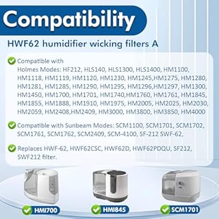 4 Pack HWF62 Humidifier Filter A Compatible with Holmes Sunbeam Humidifier,Replaces HWF62 HWF62CS HWF62D SF212, Fits Models SCM1100, SCM1701, SCM1702, SCM1762