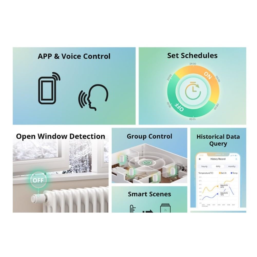 Zigbee Valvola termostatica per termosifone Smart Home, per la maggior parte dei sistemi di riscaldamento, bianco