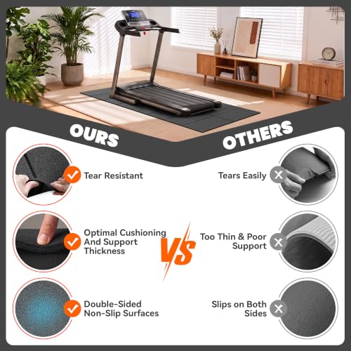 Image of Stepwaver Walking Pad Mat, 71 inchx32 inch, Treadmill Mat for Hardwood Floors