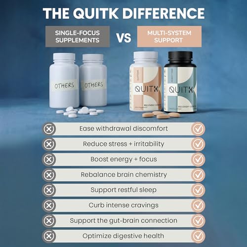 QuitK Daytime Recovery Complex