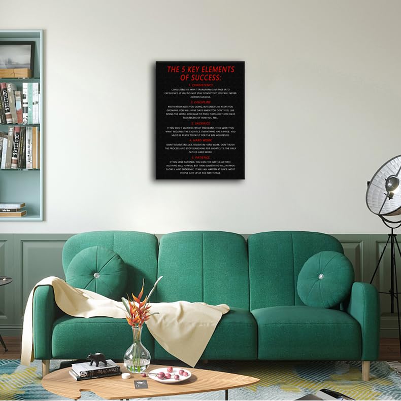 Éléments du succès affiche murale pour manque motivation