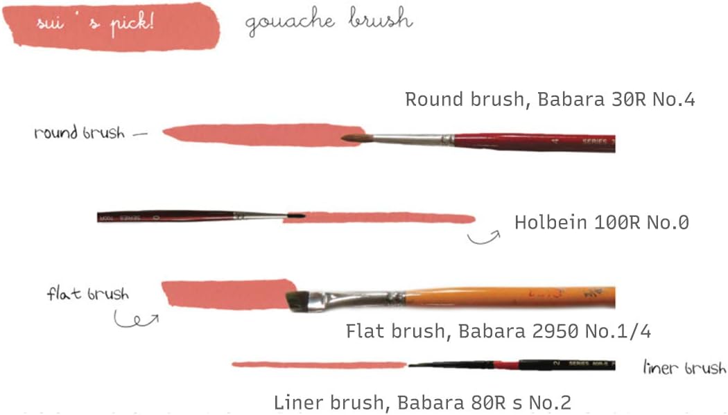 Watercolor Paint Set 12 Vibrant Pastel Colors 7.5ml Tubes | Portable Painting for Artists | Professional Gouache Paint