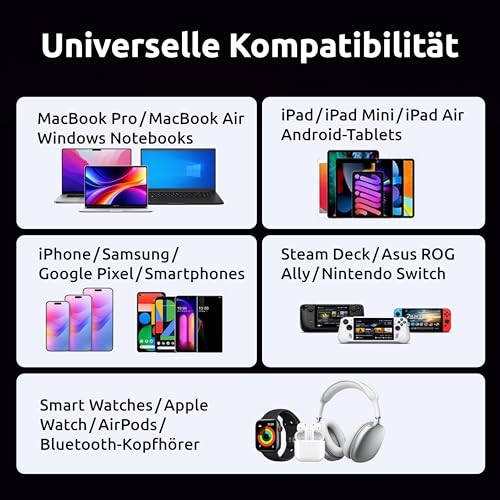 Intenso Powerbank PD 20000 - vanjska baterija s Power Delivery & Quick Charge 3.0 (20000mAh, pogodna za pametni telefon, tablet, MP3 player, digitalnu kameru), antracit