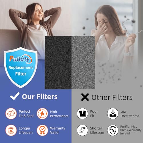 Image of C545 HEPA Pet Allergy Replacement Filter S for Winix C545 Air Purifier,2 x H13 True HEPA Filters + 8 x Activated Carbon Pre-Filters,Part 1712-0096-00 and 2522-0058-00