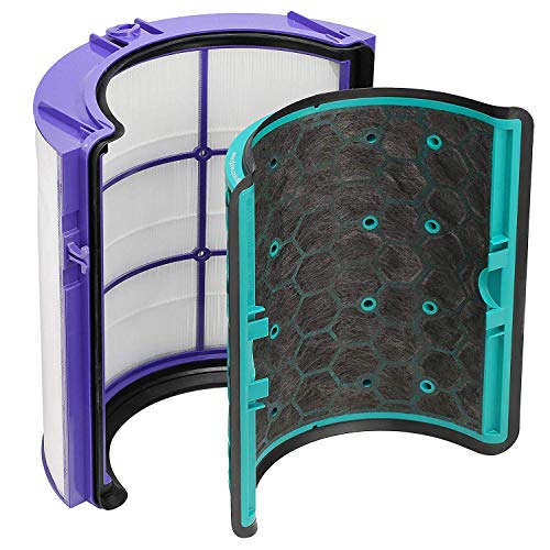 Zealing Pure Cool Air Filter, Glass HEPA & Inner Activated Carbon Filter for Dyson DP04 HP04 TP04, Nope - Image 3