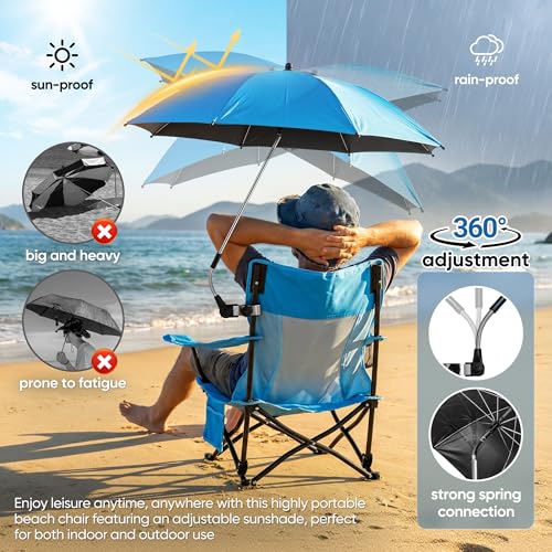Image of HaSteeL Low Beach Chair Set of 2, Foldable Blue Camping Chair with Adjustable Umbrella Set for Adults, Lightweight Portable Lawn Chairs for Fishing, Picnic, Outdoor BBQ, Travel, Sports