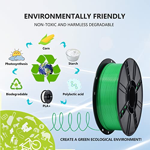 Image of iBOSS PLA Plus (PLA+) 3D Printer Filament 1.75mm,1kg Spool (2.2lbs) Toughness Enhanced 3D Printing Filament,Dimensional Accuracy + /- 0.02mm,1.75mm PLA Plus Filament,Fit Most FDM Printer(Green)