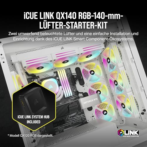 CORSAIR iCUE LINK QX140 RGB 140mm RGB Lüfter - Doppelpack - Weiß – Ansicht 2