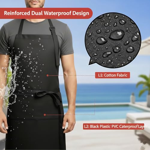 Image of Professional Waterproof Apron for Kitchen /Chef | Black cotton with PVC Coating | Adjustable Bib, 36 Inch Long, 2-Part Utility Pocket (Unisex Apron)