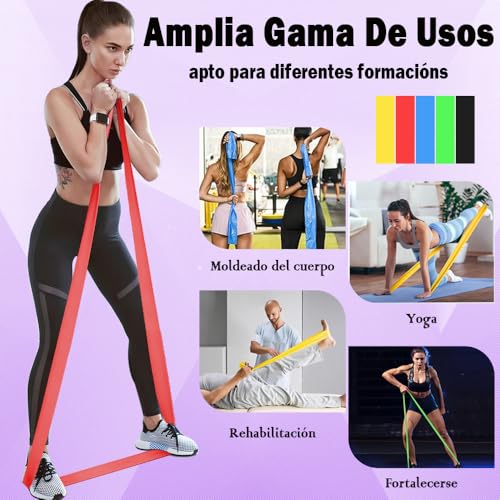 Consejos para Comprar Ligas de resistencia - 5 favoritos. 9 Imagen adicional