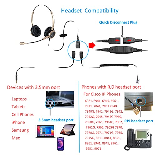 Mairdi Telephone Headset With Rj9 Jack For Cisco Phone, Including 3.5Mm Connector For Cell Phone Pc Laptop, Binaural Office Headset With Microphone Noise Canceling For Call Center Landline Deskphone #TOP1