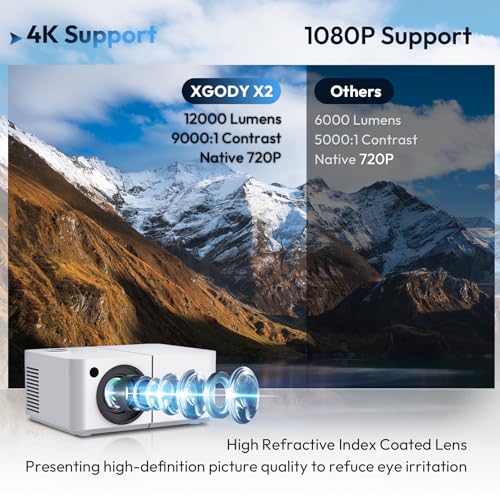 Mini Smart Beamer XGODY X2 Android 12 tragbarer Projektor 12000L 1080P Unterstützung mit WLAN Bluetooth, elektrischer Fokus/Keystone, Integrierte Netflix YouTube 8000+ App, Stativ inklusive (Perlweiß) – Bild 4