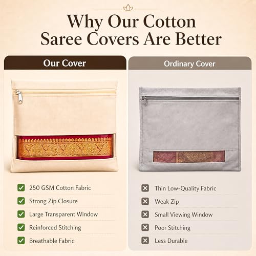 Image of EIGHTIZ (Pack of 10) Saree Covers for Wardrobe Transparent Clothes Storage Bags for Saree, Blouse, Dress, Multipurpose Non-Woven Zip Pouch Organizer,Travelling Storage (16 x 14 in,Beige)