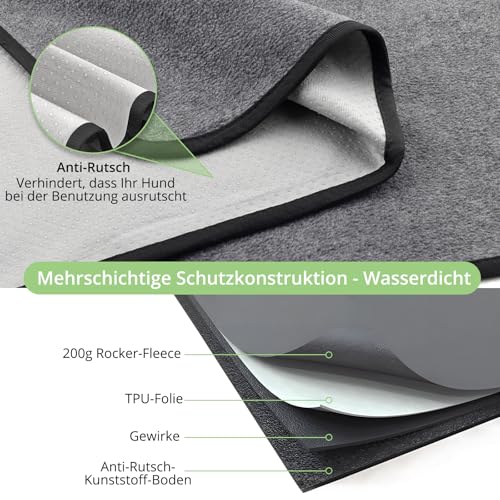 TAIKURA Waschbar Haustier-Urinunterlage, 2er 70*100CM Hundetrainingspad super Saugfähig, rutschfest & Auslaufsicher, Wiederverwendbare Trainingsunterlagen Puppy Pads für Hunde Katzen andere Haustiere