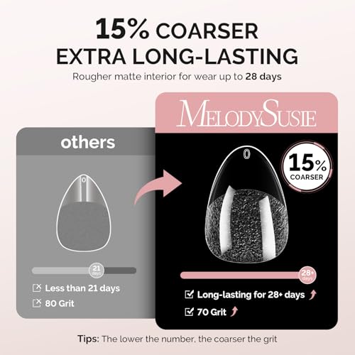 Image of MelodySusie Extra Short Almond X Nail Tips - 600Pcs 15 Sizes Clear Acrylic, Half Matte Full Cover Press on Nails for DIY Extension & Salon Use, Pre-Shaped for Long-Lasting Manicure