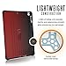 URBAN ARMOR GEAR [UAG] Folio iPad 9.7 (2017 5th Gen & 2018 6th Gen) Metropolis Feather-Light Rugged [Magma] Military Drop Tested iPad Case