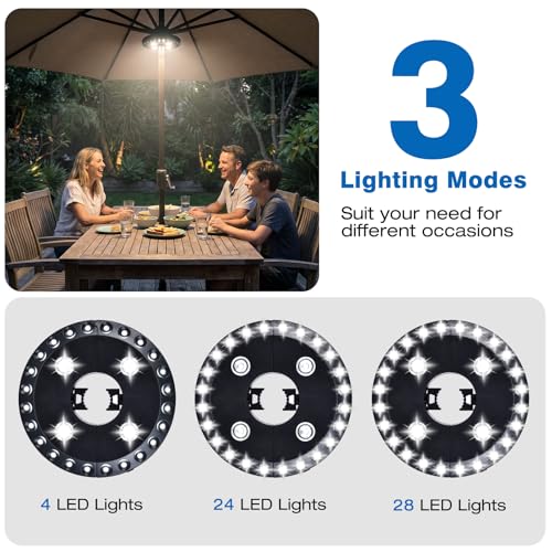 LED Sonnenschirm Beleuchtung Licht Hell Sonnenschirmbeleuchtung mit 3 Modi Batterie betrieben für Garten Party