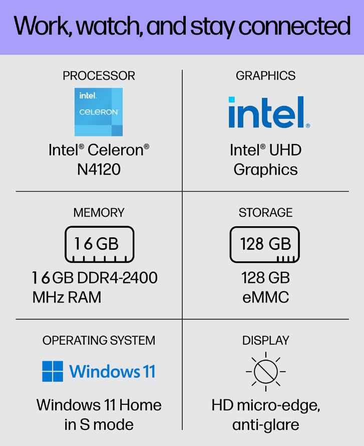 Image of HP Stream 14 inch HD BrightView Laptop, Intel Celeron N4120, 16GB RAM, 128GB eMMC + 128GB SD Card Storage, Intel UHD Graphics, HD Webcam, 1 Year Office 365, Bluetooth, WiFi, HDMI, Win 11s, Silver