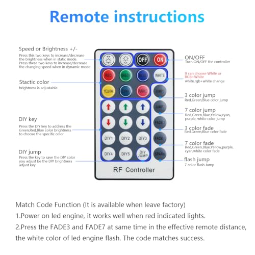 Image of AMKI DMX 90W Light Source Engine Driver Remote /APP Control Starlight Box Motor Remote Control, Connect with DMX512 Console Decoder