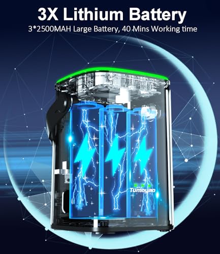 Tumoyao Tire Inflator Portable Air Compressor, 150PSI Compact Air Pump for Car Tires, Bicycle, Motorcycle, Ball - Rechargeable Tire Inflator with Pressure Gauge — view 5