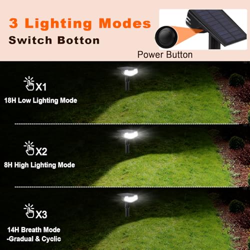 QQARORSUN IP65 Waterproof Solar Spot Lights Outdoor - 3 Lighting Modes, 6000K 1000lm Bright Stake Lights 15Hrs Long Lasting Stay On for Yard Garden House Garage Pathway (4 Pack) by QQARORSUN - Used condition - Image 2