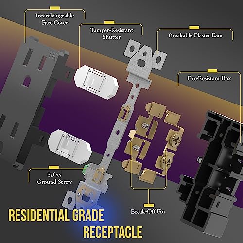 Image of ENERLITES Elite Series Decorator Receptacle, Child Safe Tamper-Resistant Wall Outlet, Self-Grounding, Residential Grade, 15A 125V, 3-Pole, 3-Wire, UL Listed, 61501-TR-SG-10PCS, Space Gray, 10 Pack