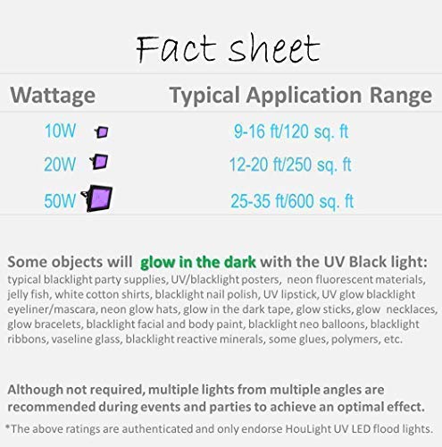 Image of UV LED Black Light, HouLight High Power 50W Balck Light LED Flood Light IP65-Waterproof (85V-265V AC) for Halloween, Blacklight Party, Neon Glow, Glow in the Dark, Birthdays, Blacklights, Curing