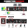 Pyle USB Audio Interface – 24-Bit, PC/Mac Compatible, 48V Phantom Power, Low Noise Design, Home Studio & Streaming – Digital Interface #5