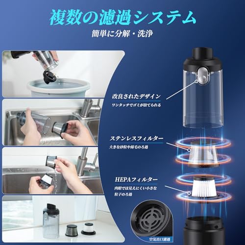ALIOBC ハンディクリーナー VC001 の商品画像 4